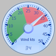 Wind Gauge